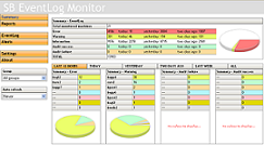 SB EventLog Monitor