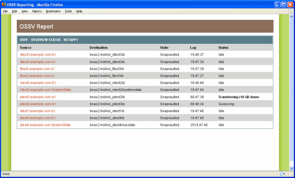 OSSV Web Reporting Overview Screen